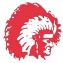 Chippewa Valley Bank - Connect to Google Sheets | MoneySheets