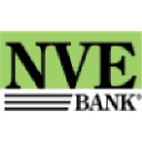 NVE Bank - Connect to Google Sheets | MoneySheets