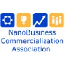 Nano Business - Connect to Google Sheets | MoneySheets